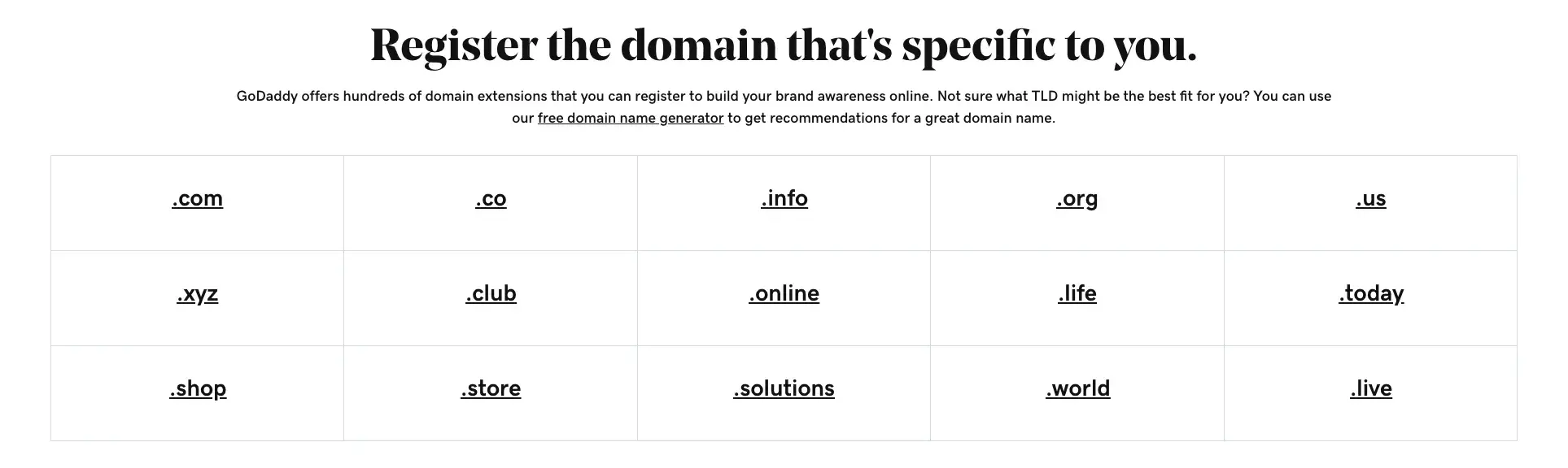 buying a domain name from godaddy