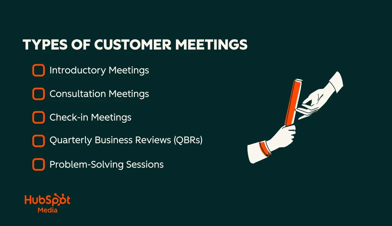 customer meeting types
