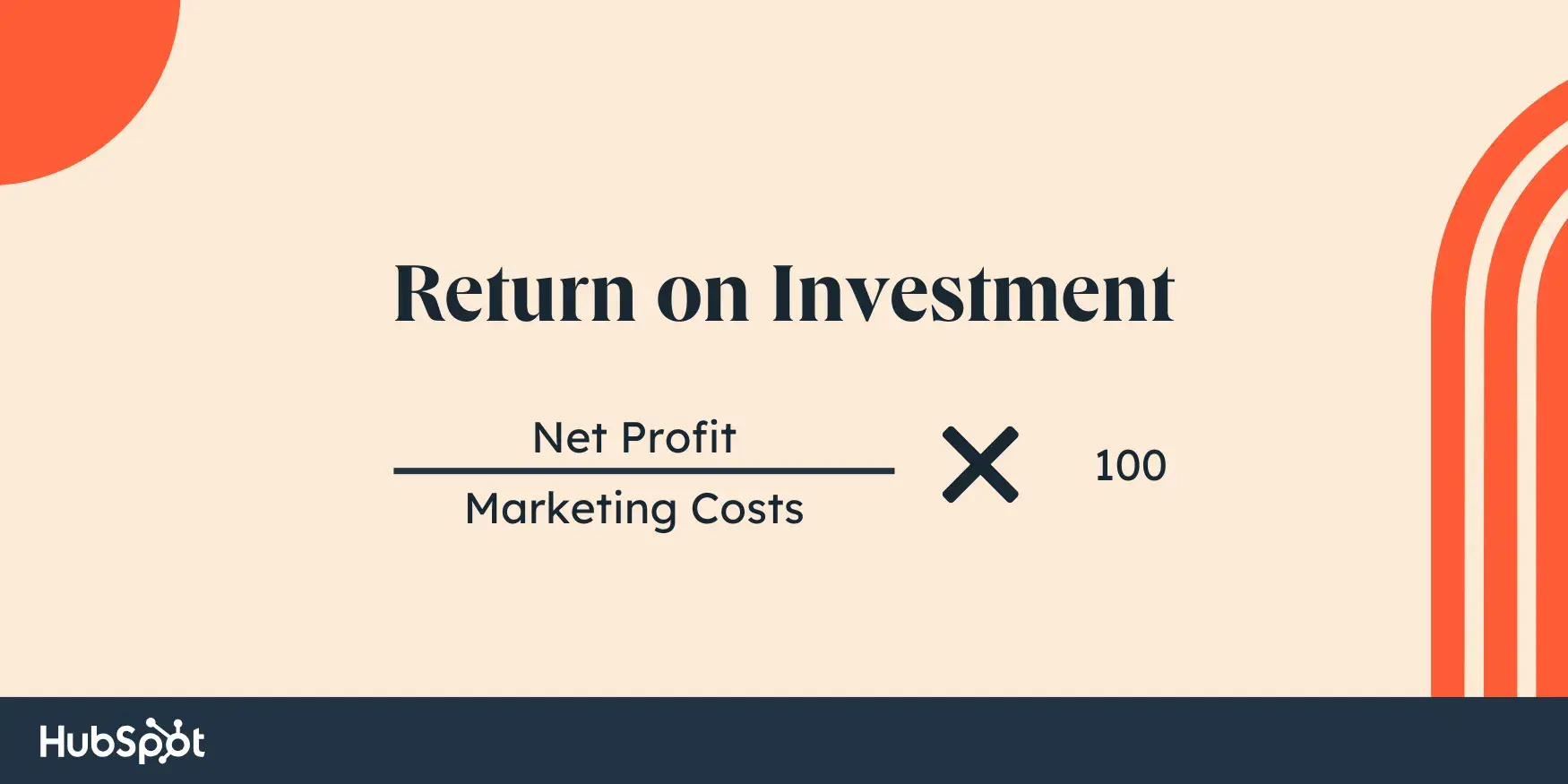 ROI = Net Profit  Marketing Costs  x 100 