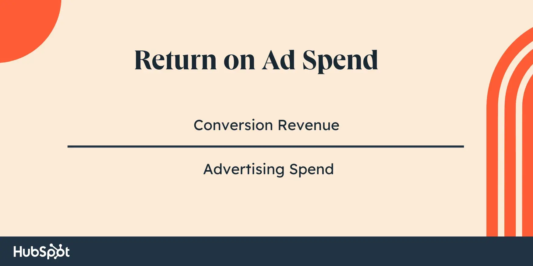 ROAS = Conversion Revenue  Advertising Spend