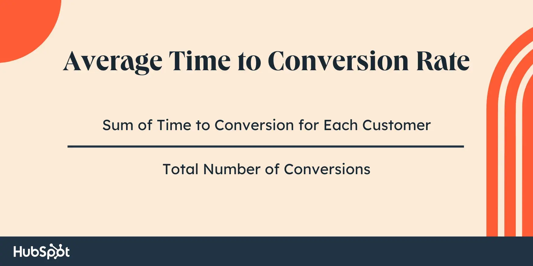 Average Time to Conversion = (Sum of Time to Conversion for Each Customer)  (Total Number of Conversions)