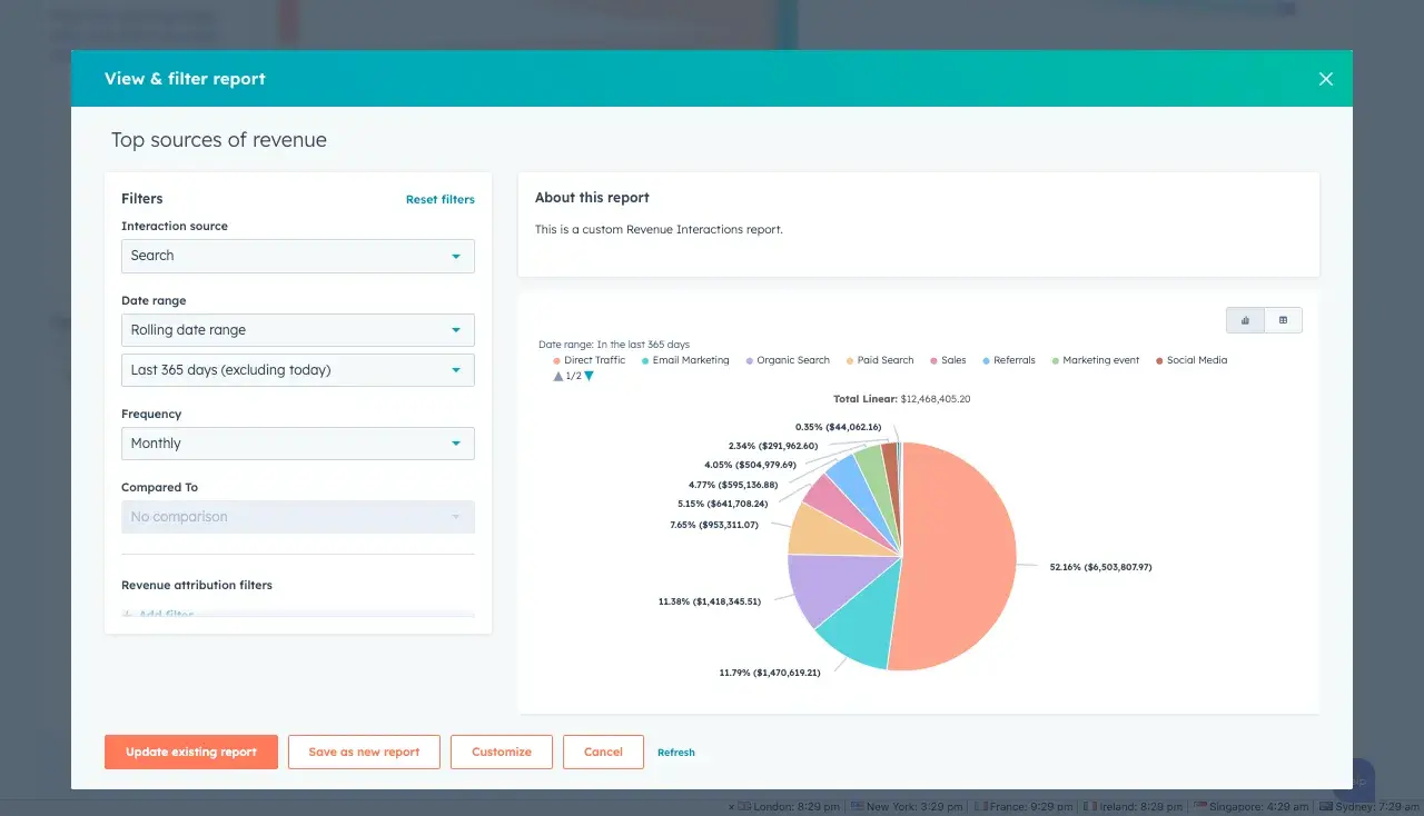 Advanced marketing reporting by 51Թ