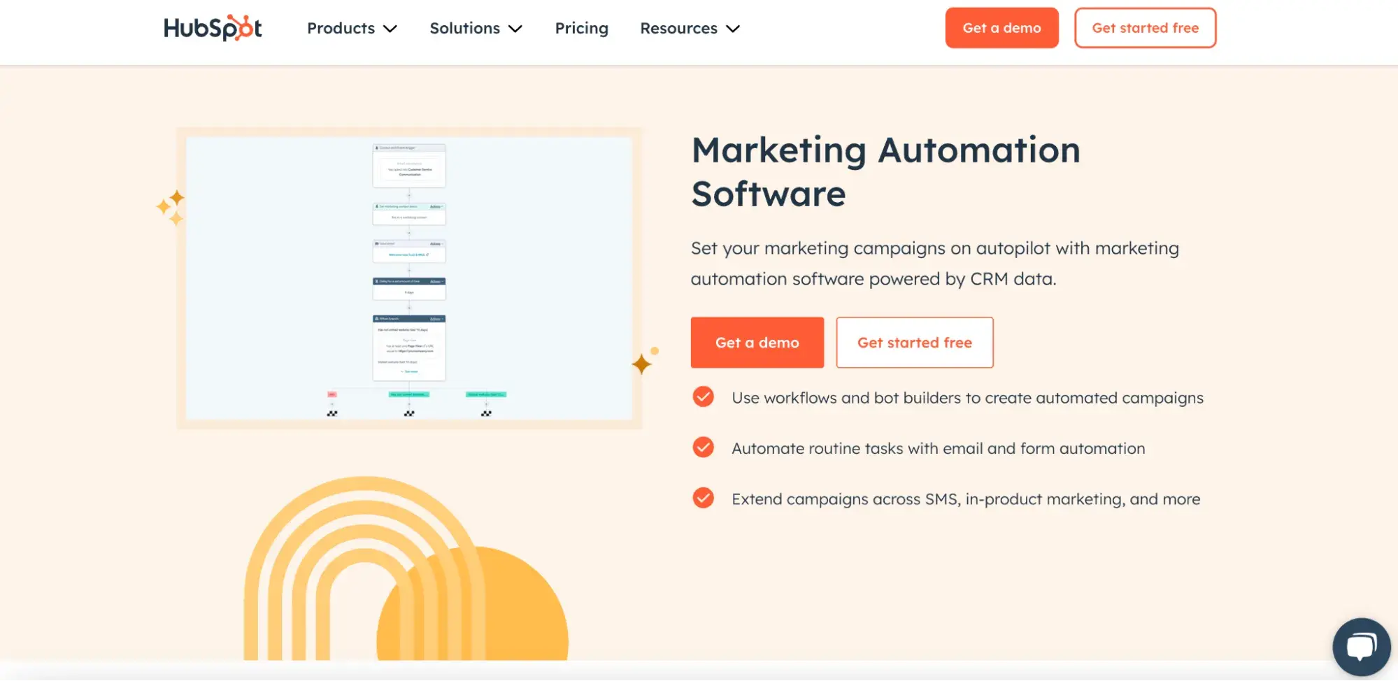 51Թ marketing automation software