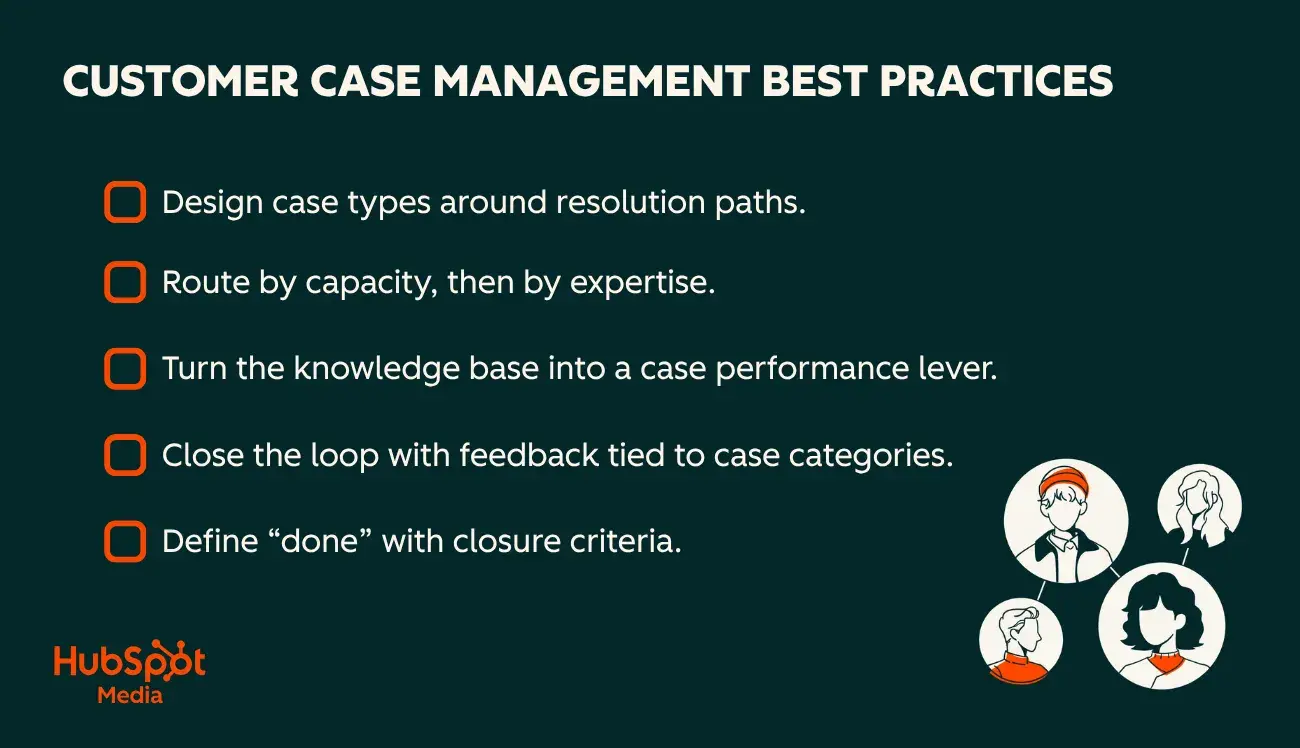 customer case management best practices