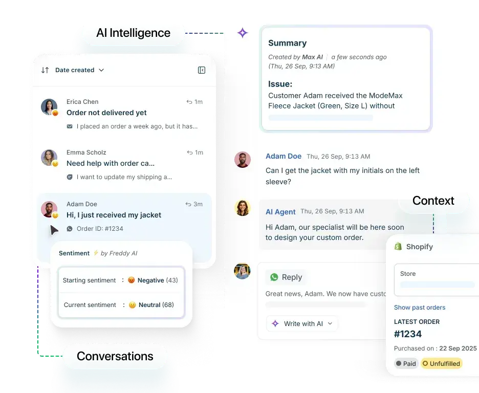 customer case management software, freshdesk