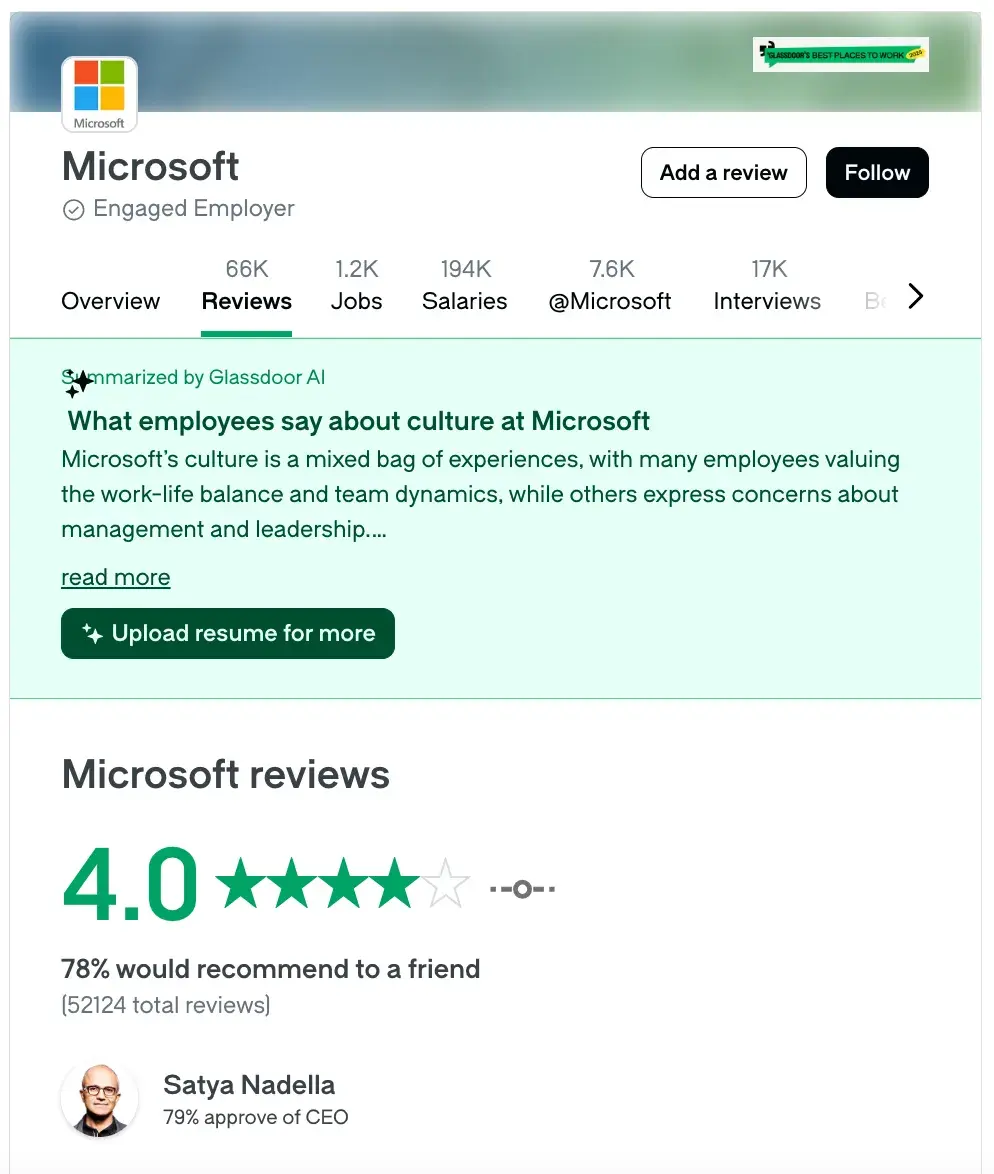 customer review sites, glassdoor’s company review platform