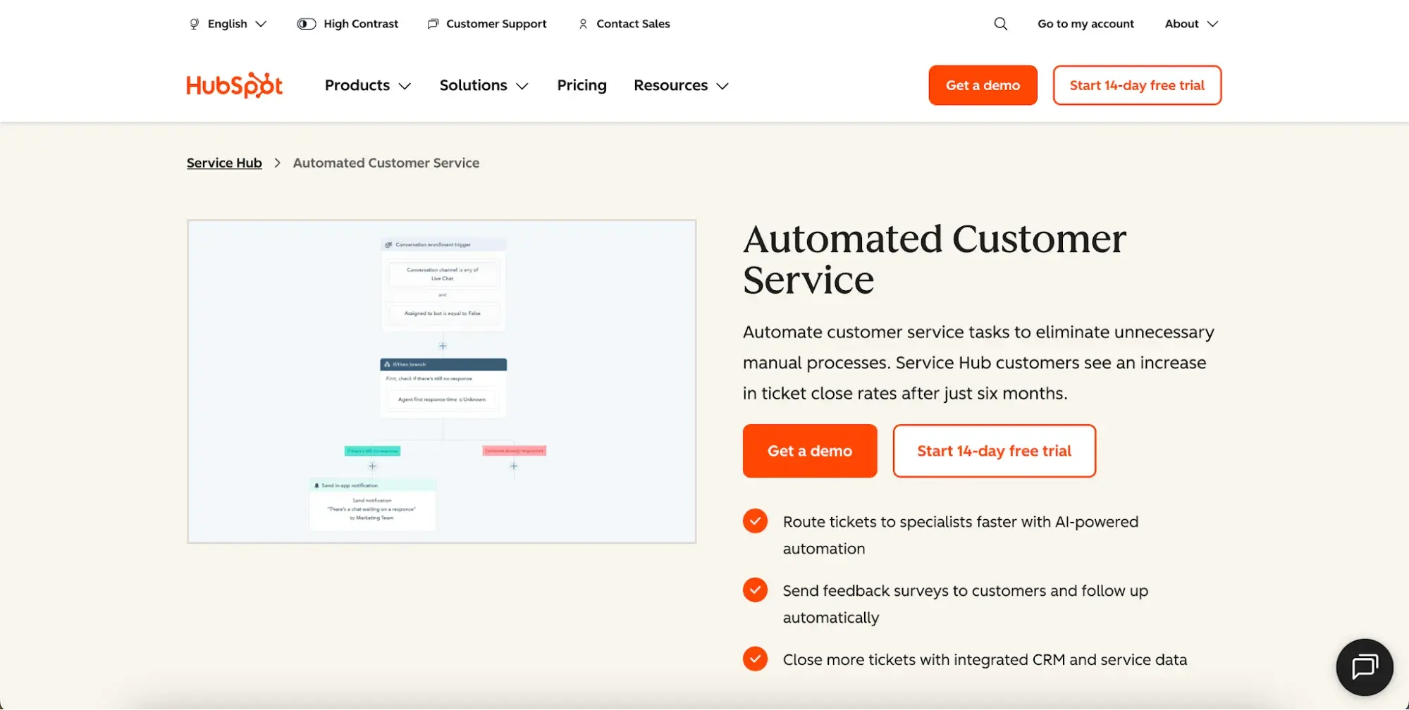 service hub customer service software automated customer service workflow
