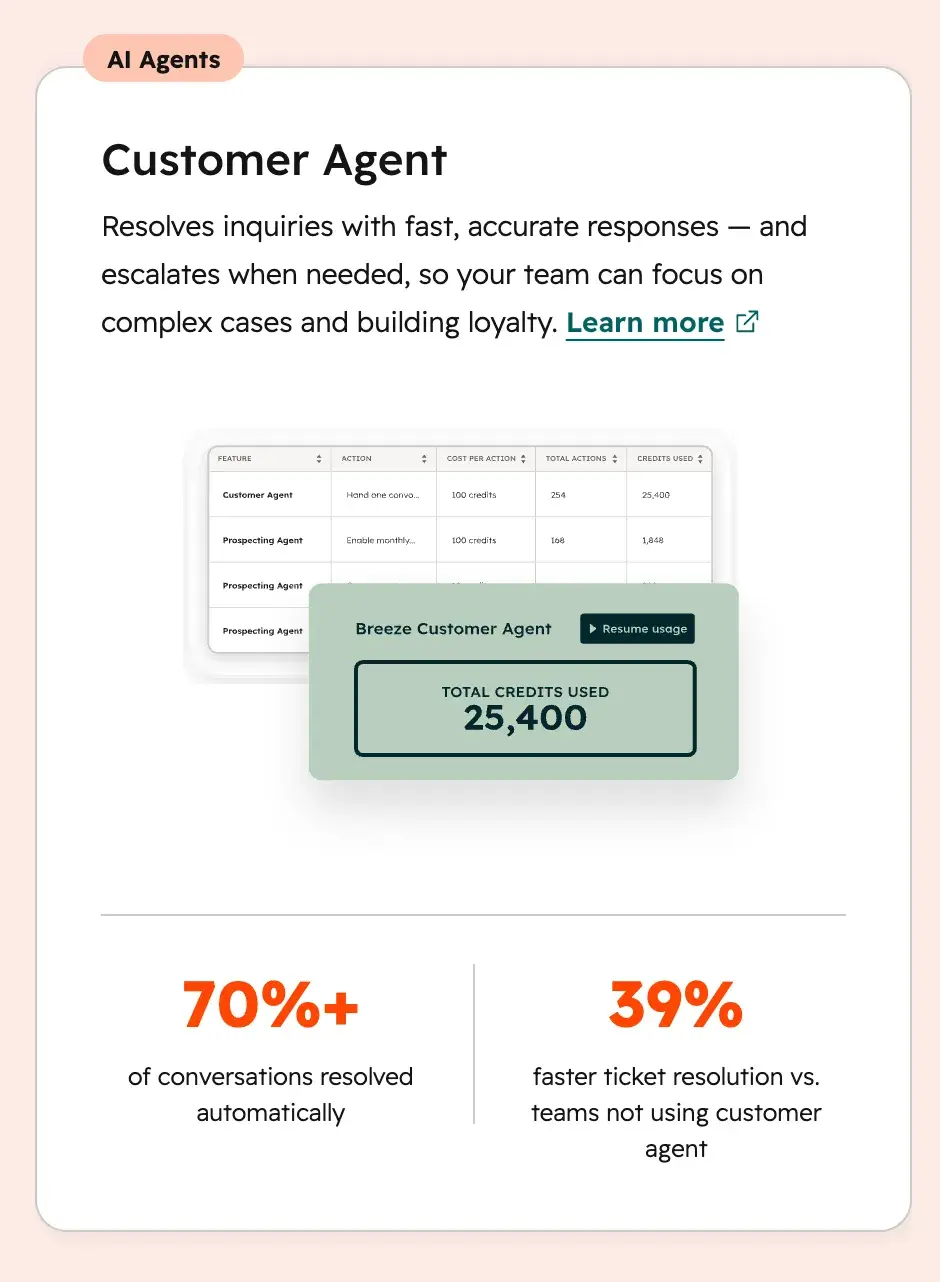 hubspot customer service software ai customer agent results