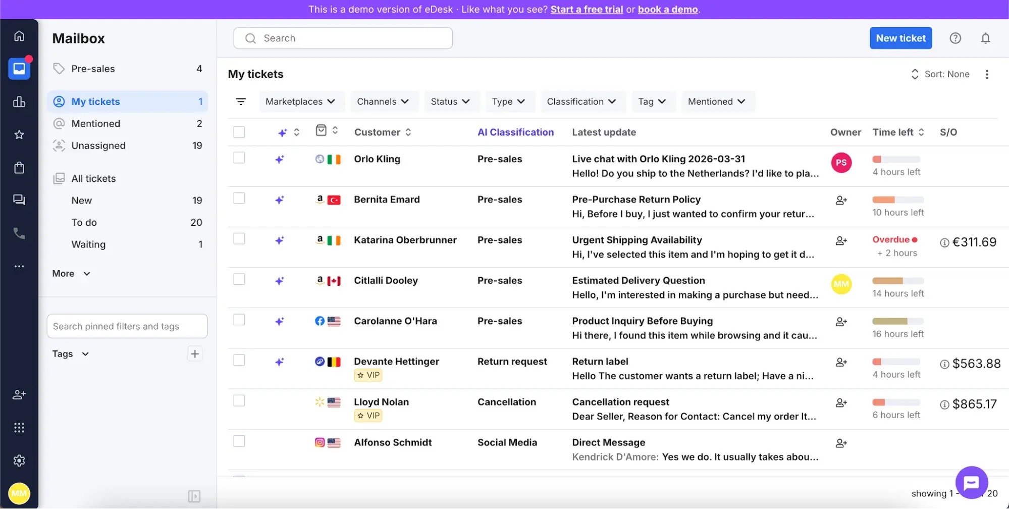 edesk customer service software dashboard