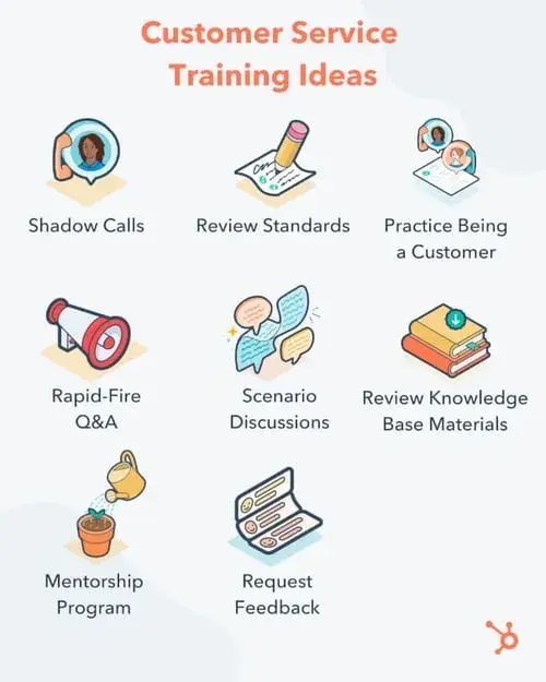 customer service training ideas infographic
