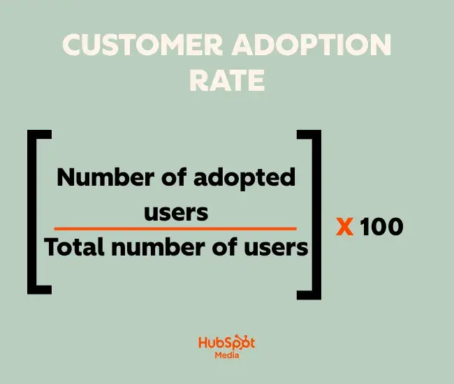 customer adoption rate formula for measuring adopted users against total users