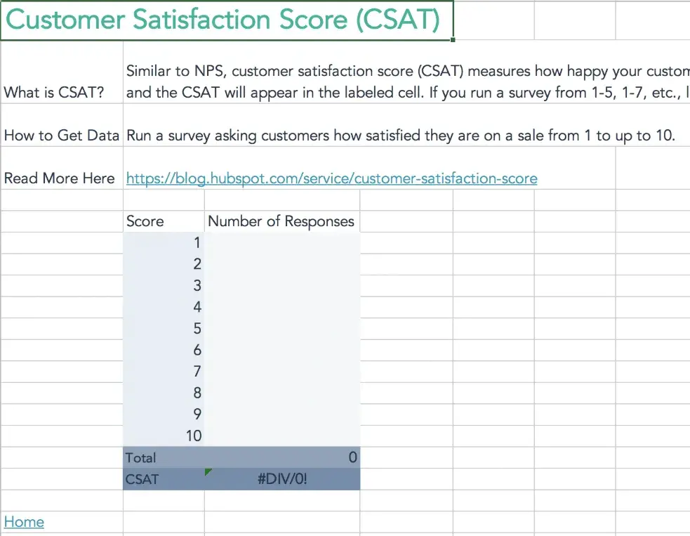customer success OKRs, customer service metrics calculator hubspot