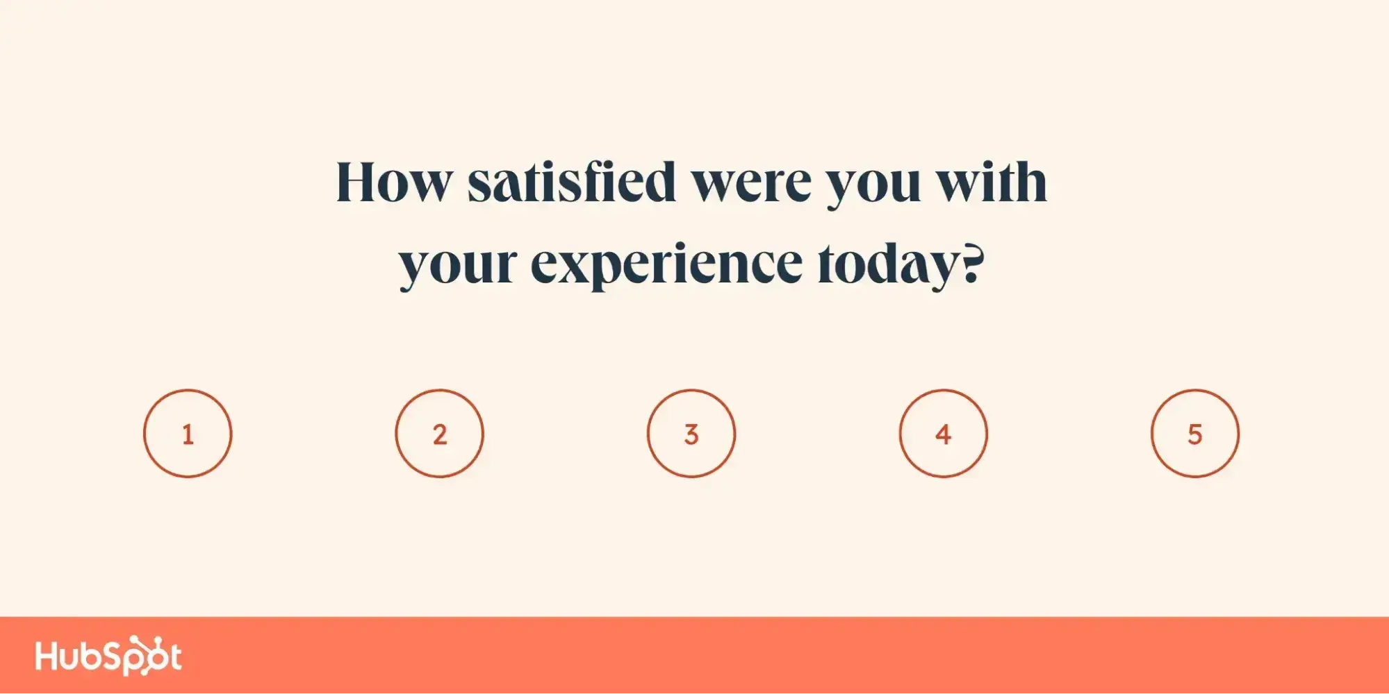 Customer success OKR examples: CSAT survey asking, “How satisfied were you with your experience today?” on a 1–5 scale.