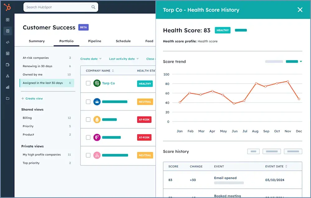 screenshot of the hubspot customer success dashboard displaying a company portfolio with health score numbers and a detailed health score history graph, customer success plan