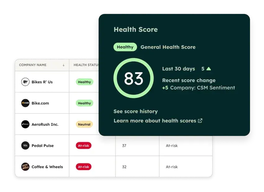 Customer success vs customer experience comparison graphic showing Service Hub customer health scores