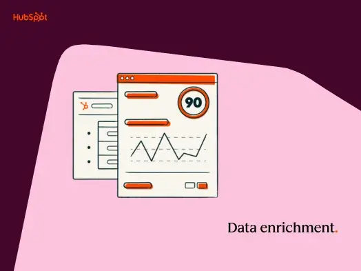 data enrichment