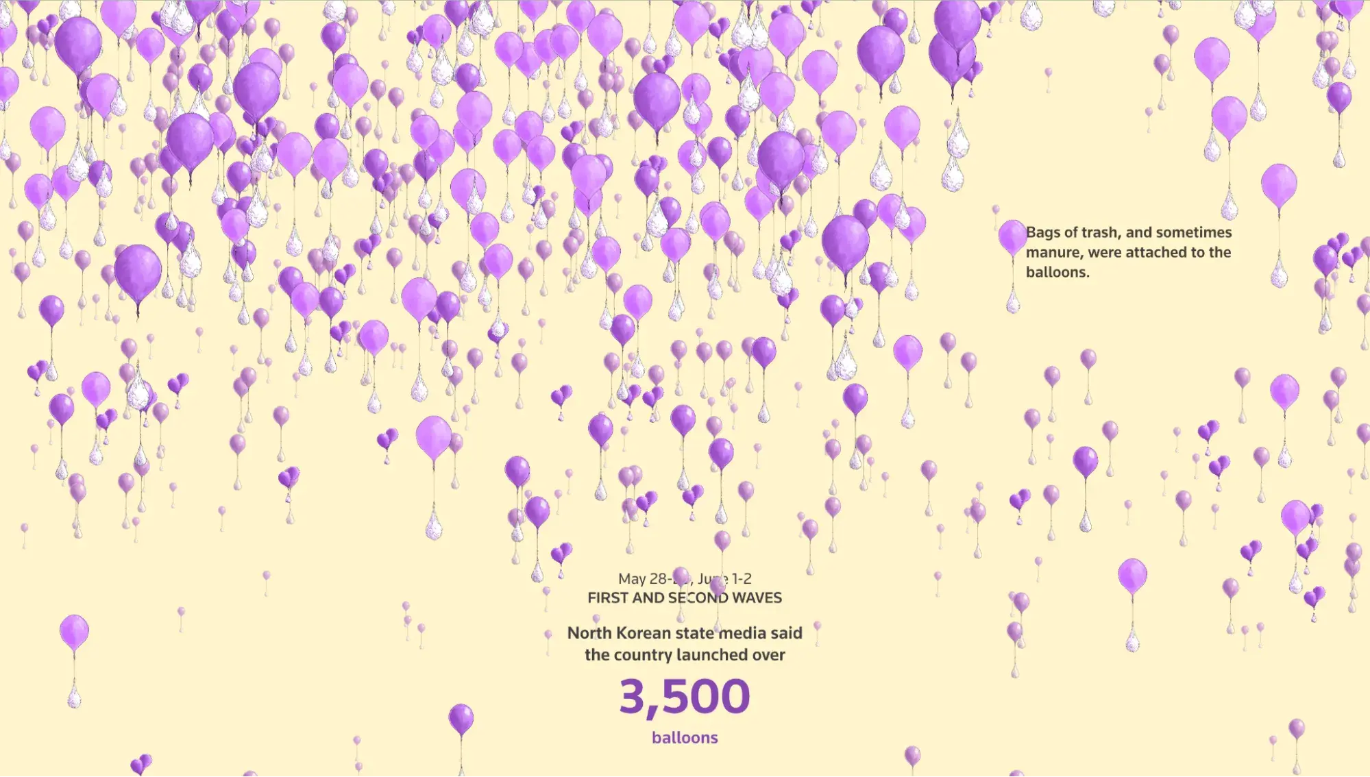 data visualization, north koreas trash balloons reuters