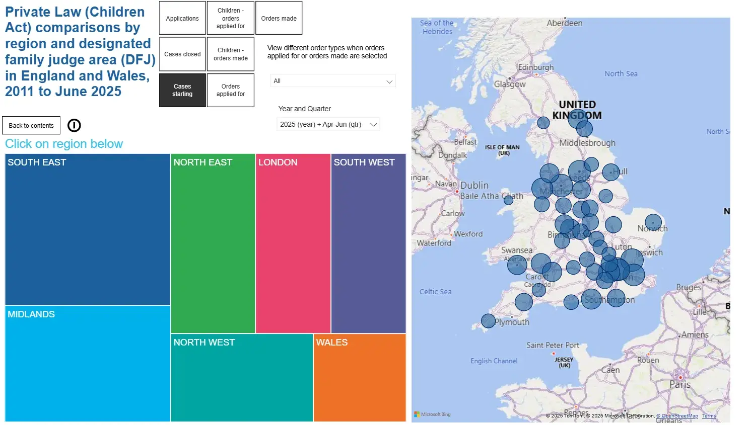 private law (children act) comparisons data visualization