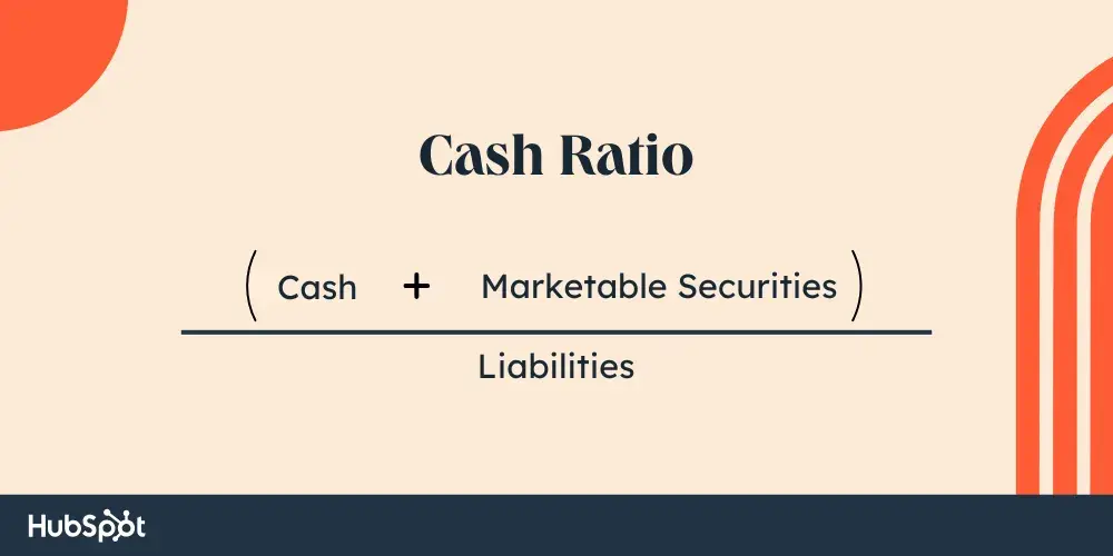 cash ratio formula