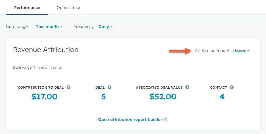 hubspot revenue attribution