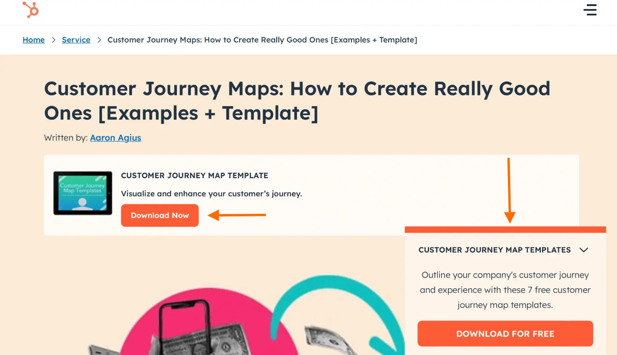 content offer for customer journey map templates on the hubspot blog, digital marketing