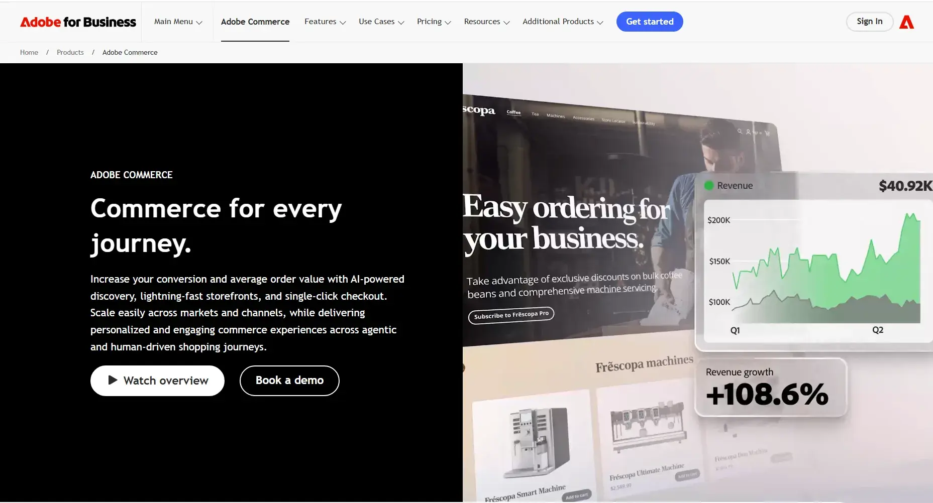 adobe commerce ecommerce website solution for enterprise product and catalog management