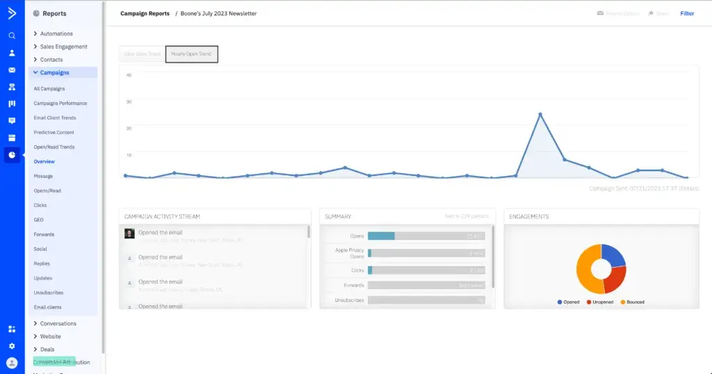 email marketing for ecommerce: activecampaign