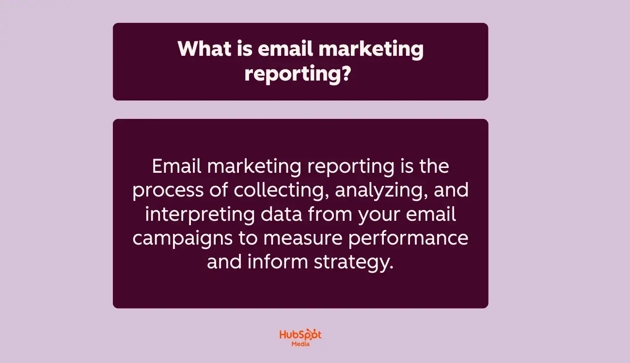 a screenshot a hubspot-branded image defining and explaining email marketing reporting in plain english