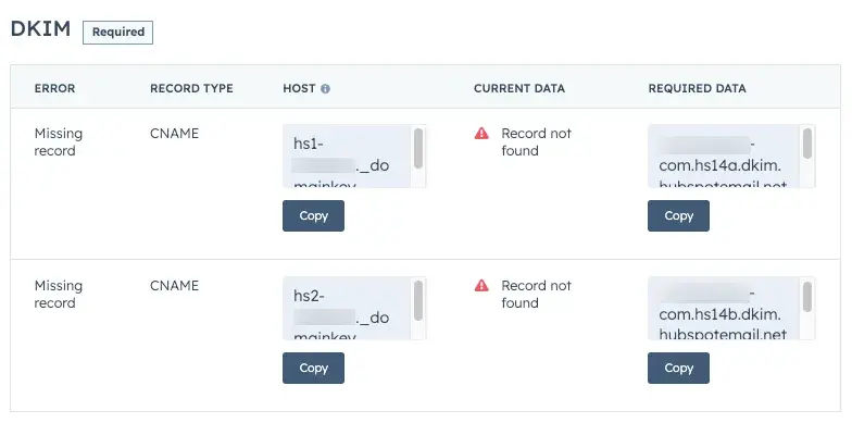 email sender reputation: dkim email authentication