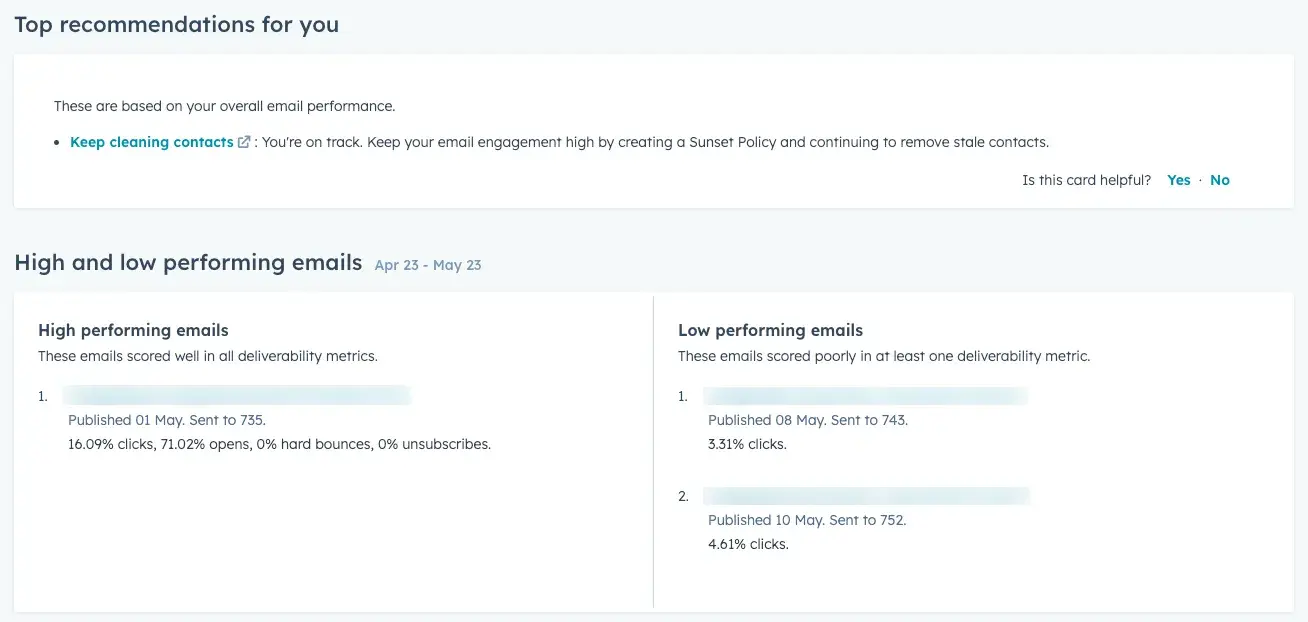 email sender reputation: email performance analysis
