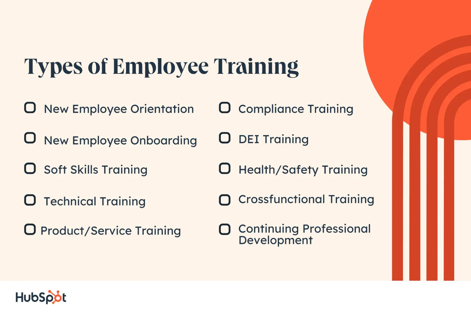 employee training types