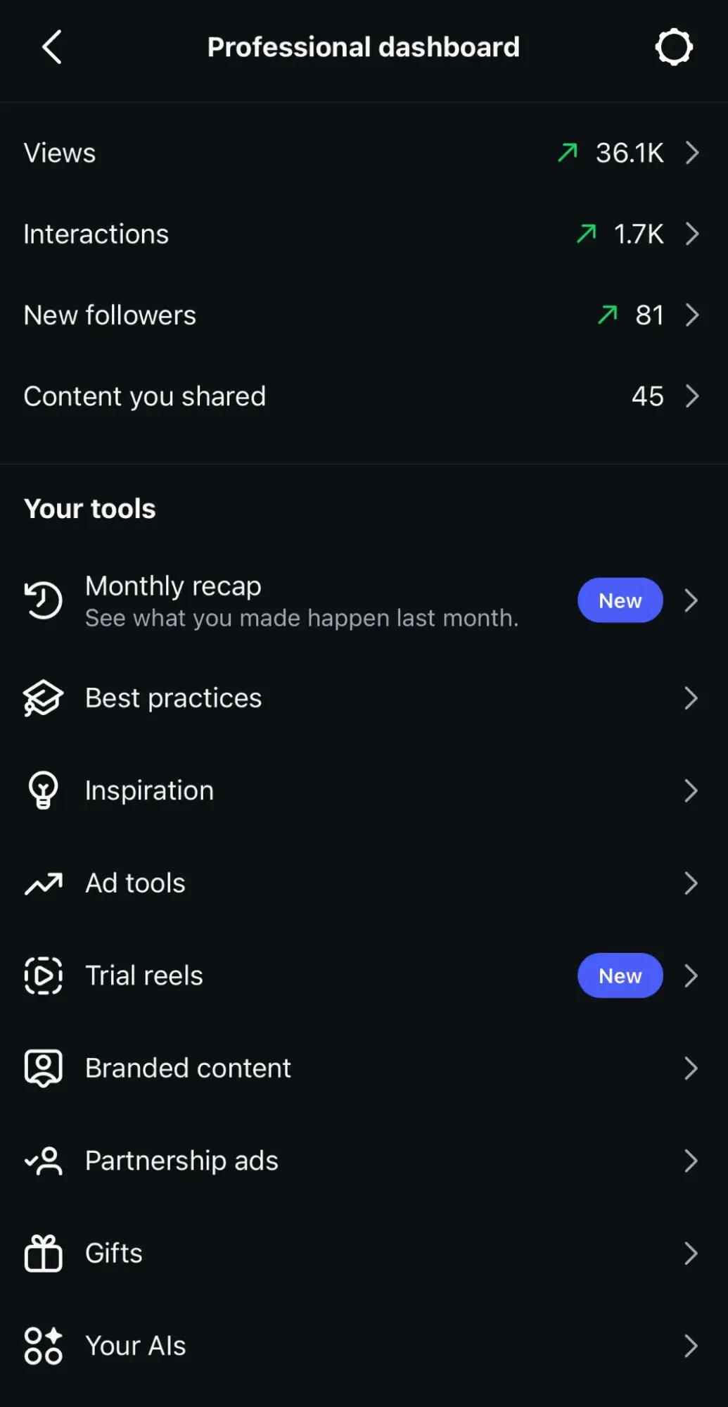 a screenshot of Instagram Insights