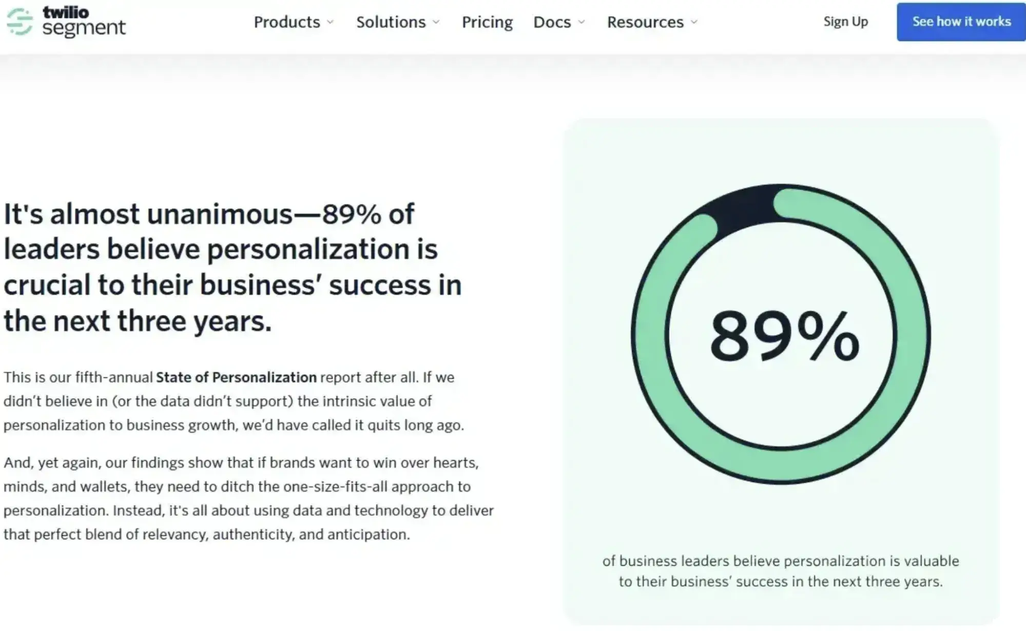 89% of leaders believe personalization will be crucial to their business’s success in the next three years.