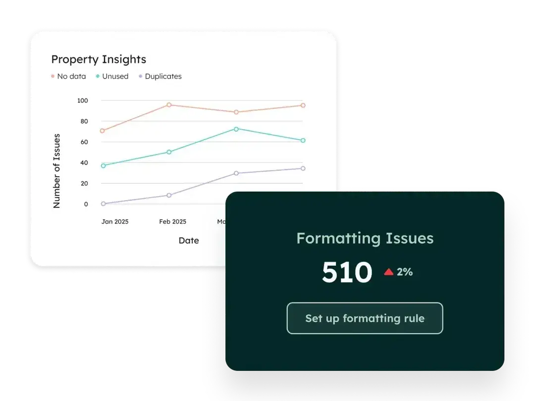 keep your first party data clean with a data quality software