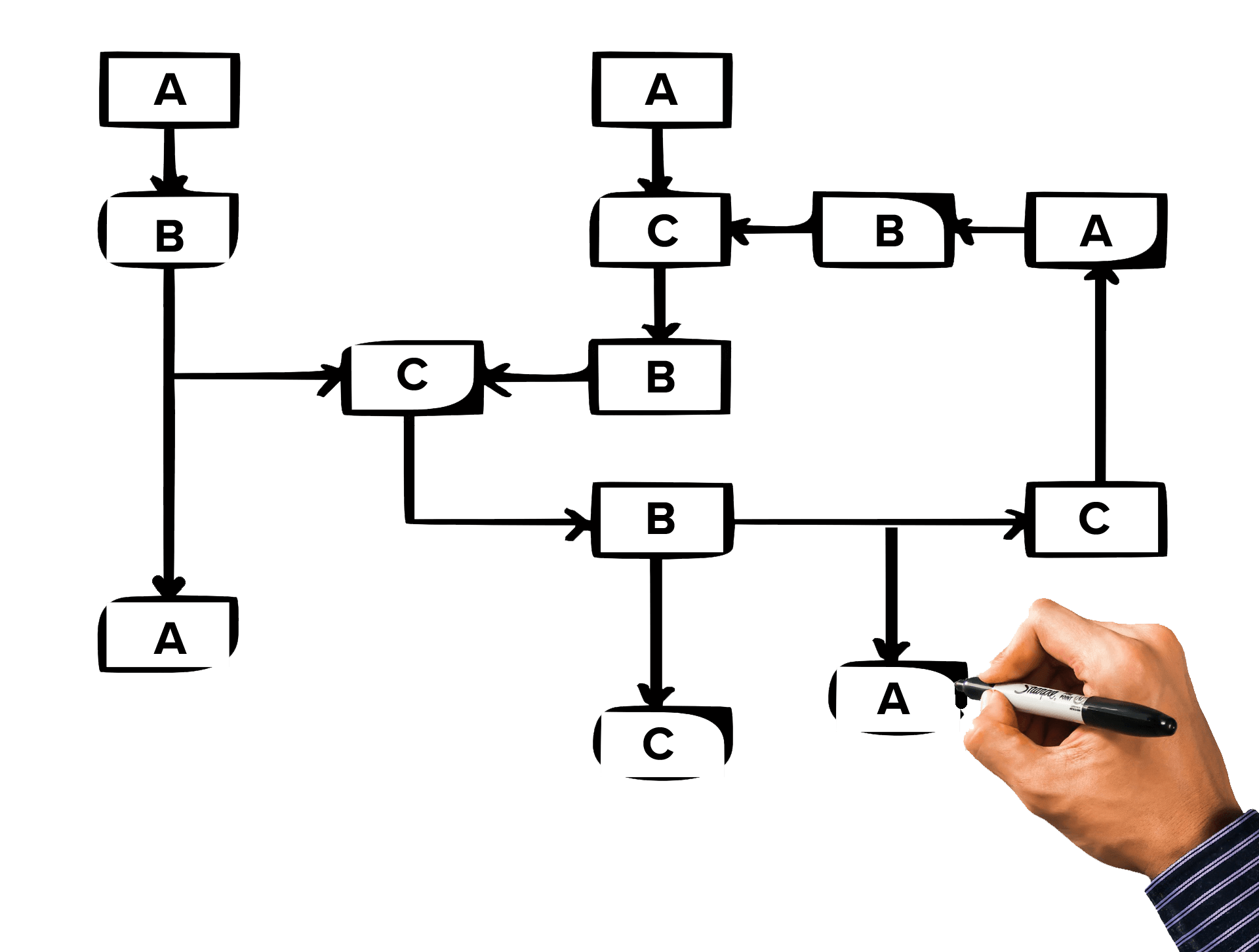 5 tactiques pour optimiser vos workflows en marketing automation
