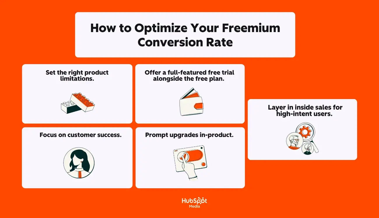 how to optimize your freemium conversion rate