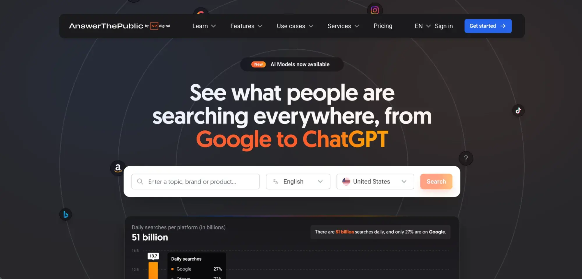 generative engine optimization for small business, answerthepublic question tool