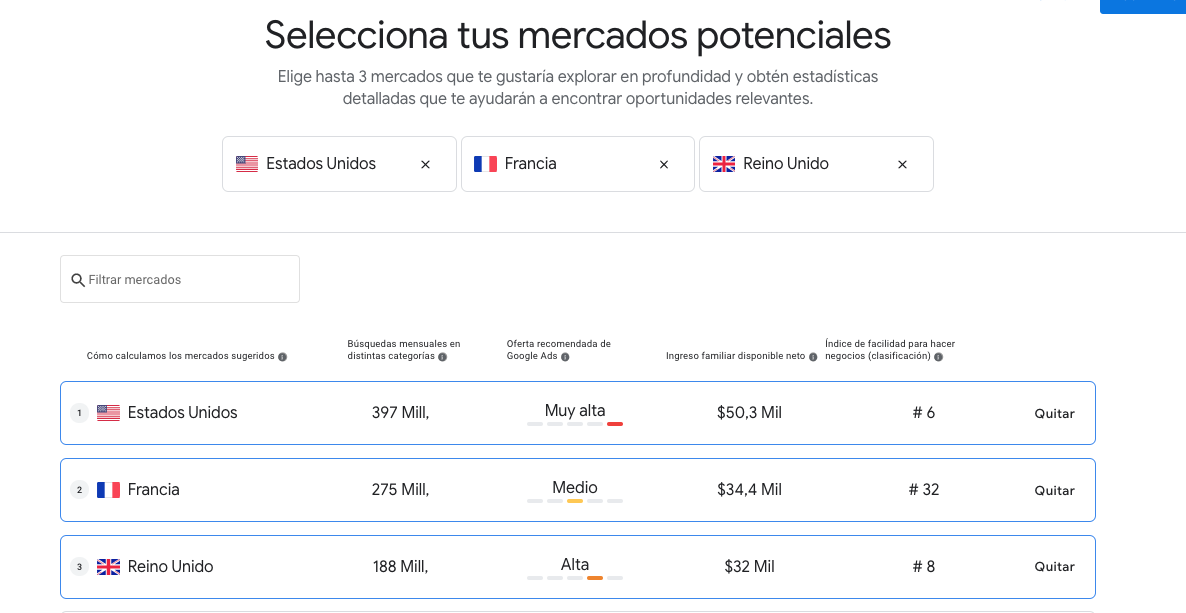 Selecciona los mercados potenciales en Google Market Finder