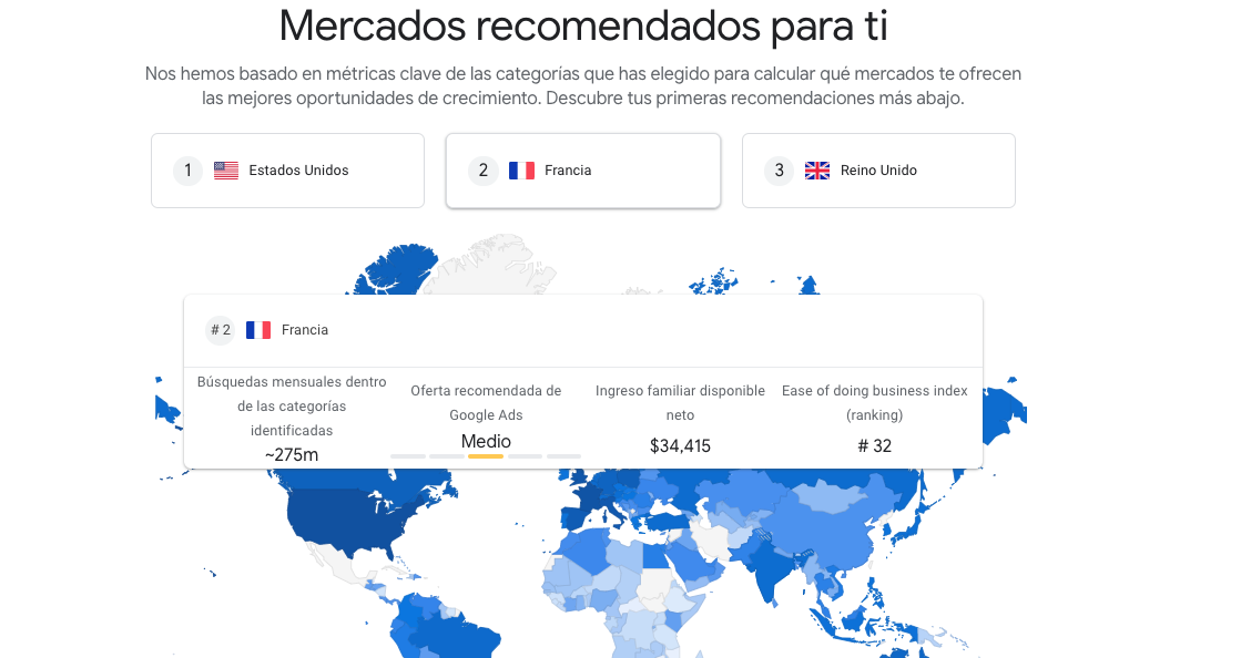 Mercados recomendados de Google Market Finder