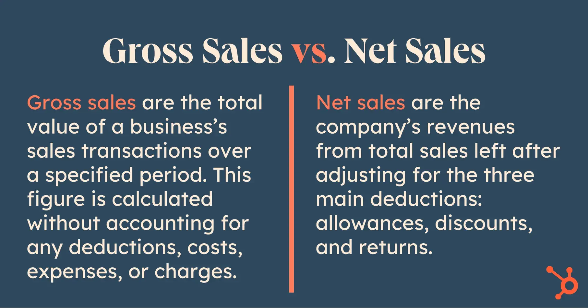 gross sales vs. net sales