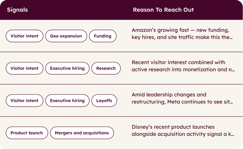 grow-revenue-prospecting-agent1 (1)