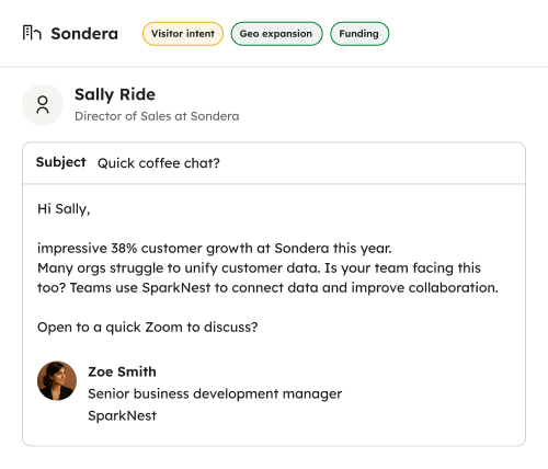 Find out who's actually part of the deal and personalize your outreach to speak directly to them.