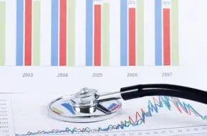 stethoscope on marketing analytics graph