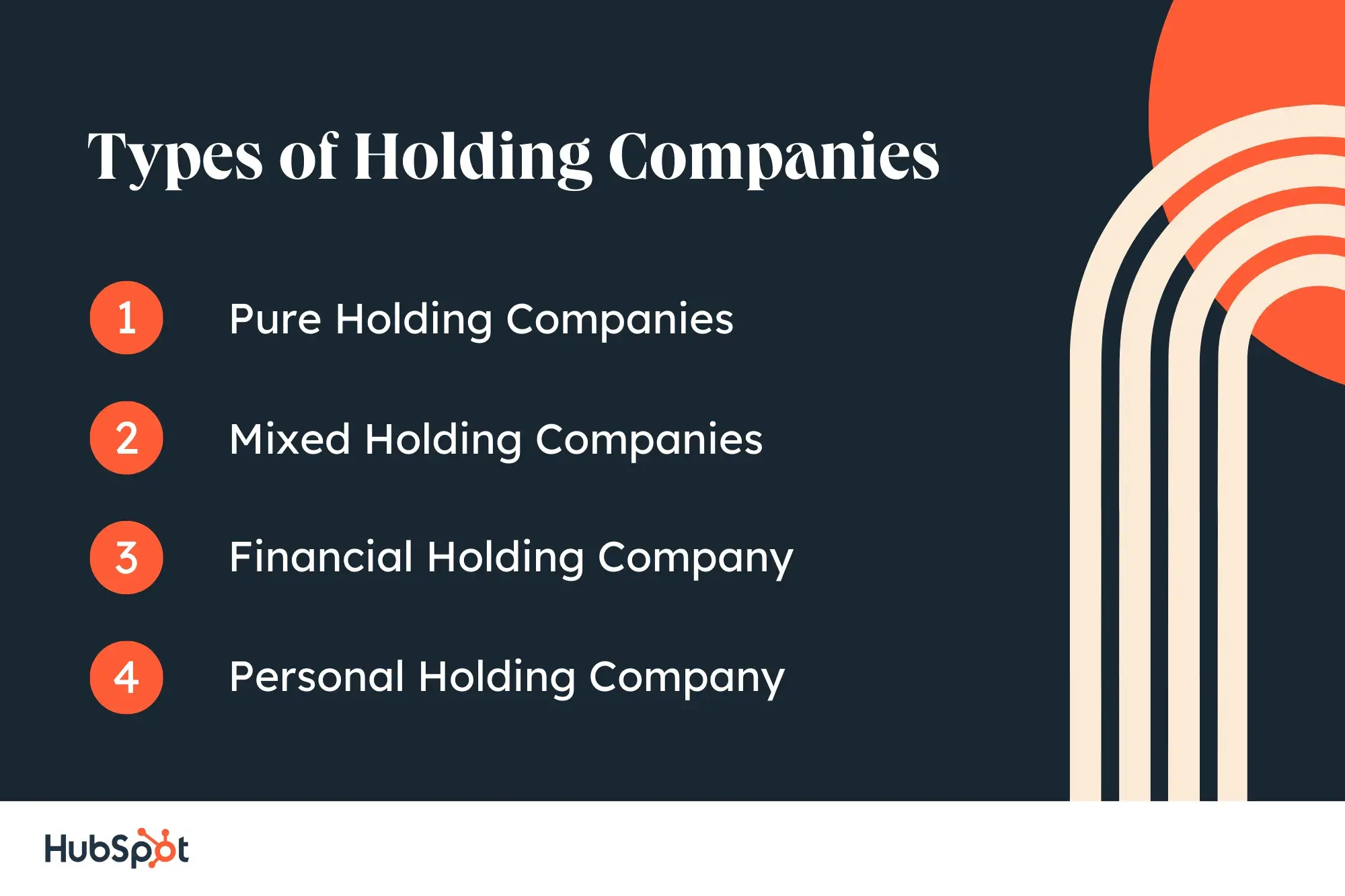 types of holding companies