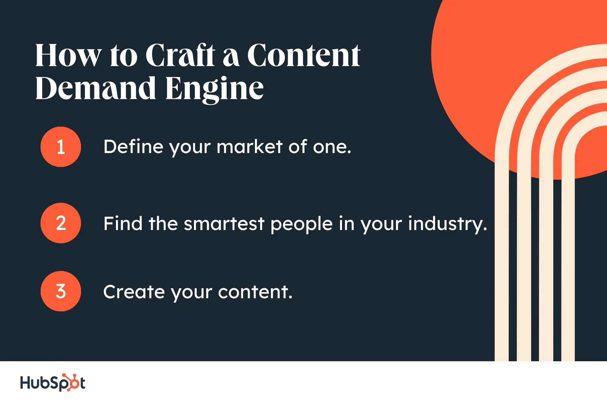 how to craft a content demand engine