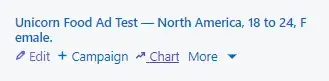 linkedin paid ads: screenshot of the campaign performance tracker, which can be found by clicking chart. Chart is highlighted to show exactly where it is.