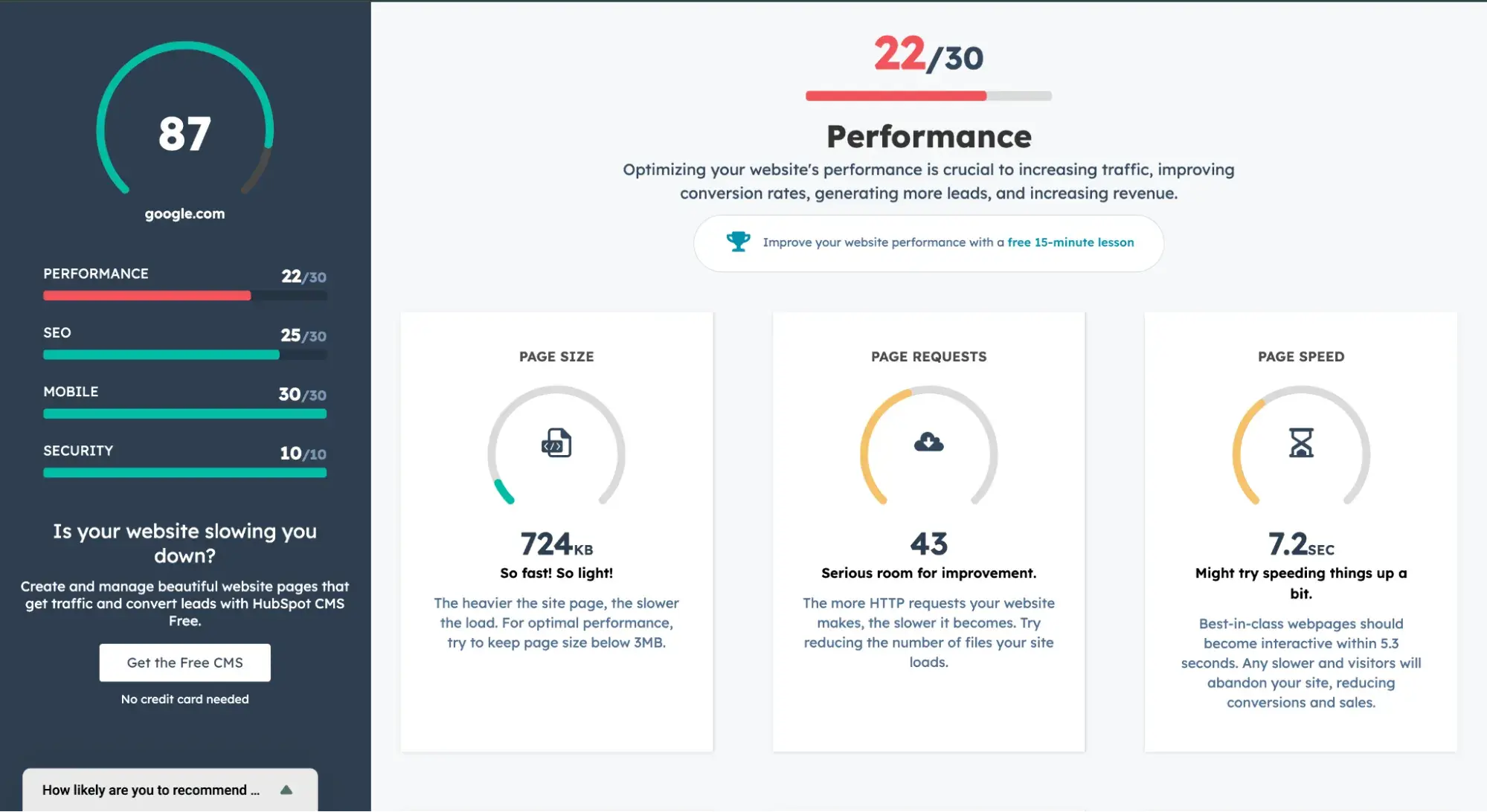 website grader results page