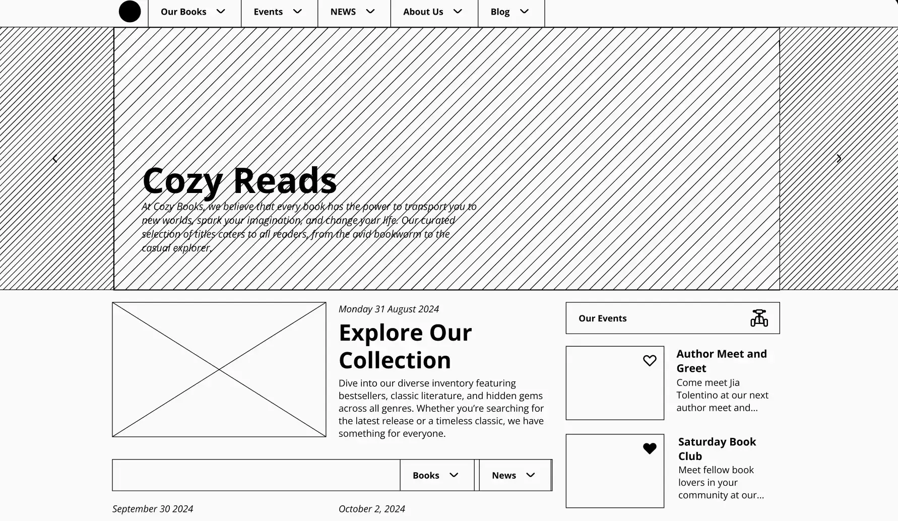 how to build a website from scratch: a wireframe with copy added to it