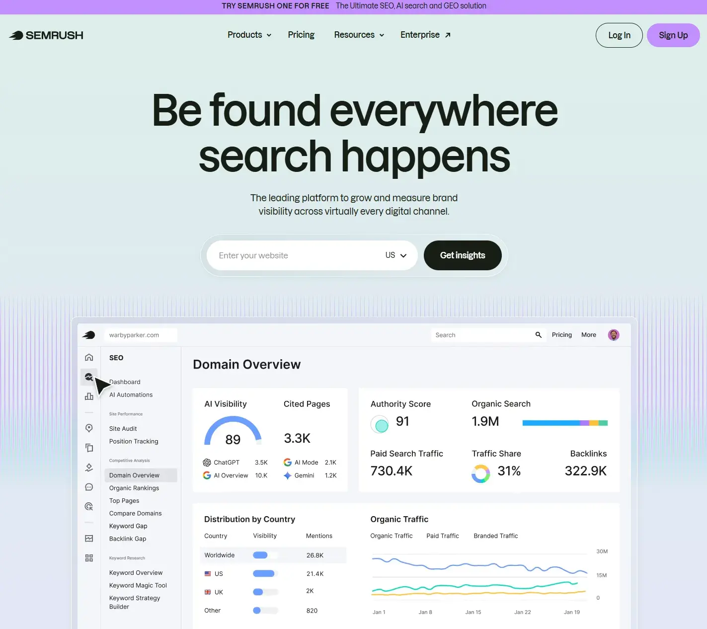how to create an seo strategy, screenshot from semrush showing its domain overview dashboard.