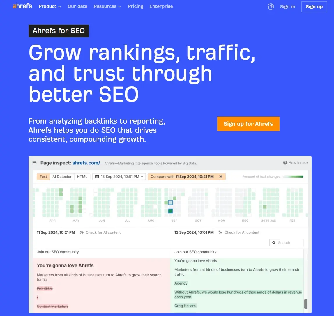 how to create an seo strategy, ahrefs
